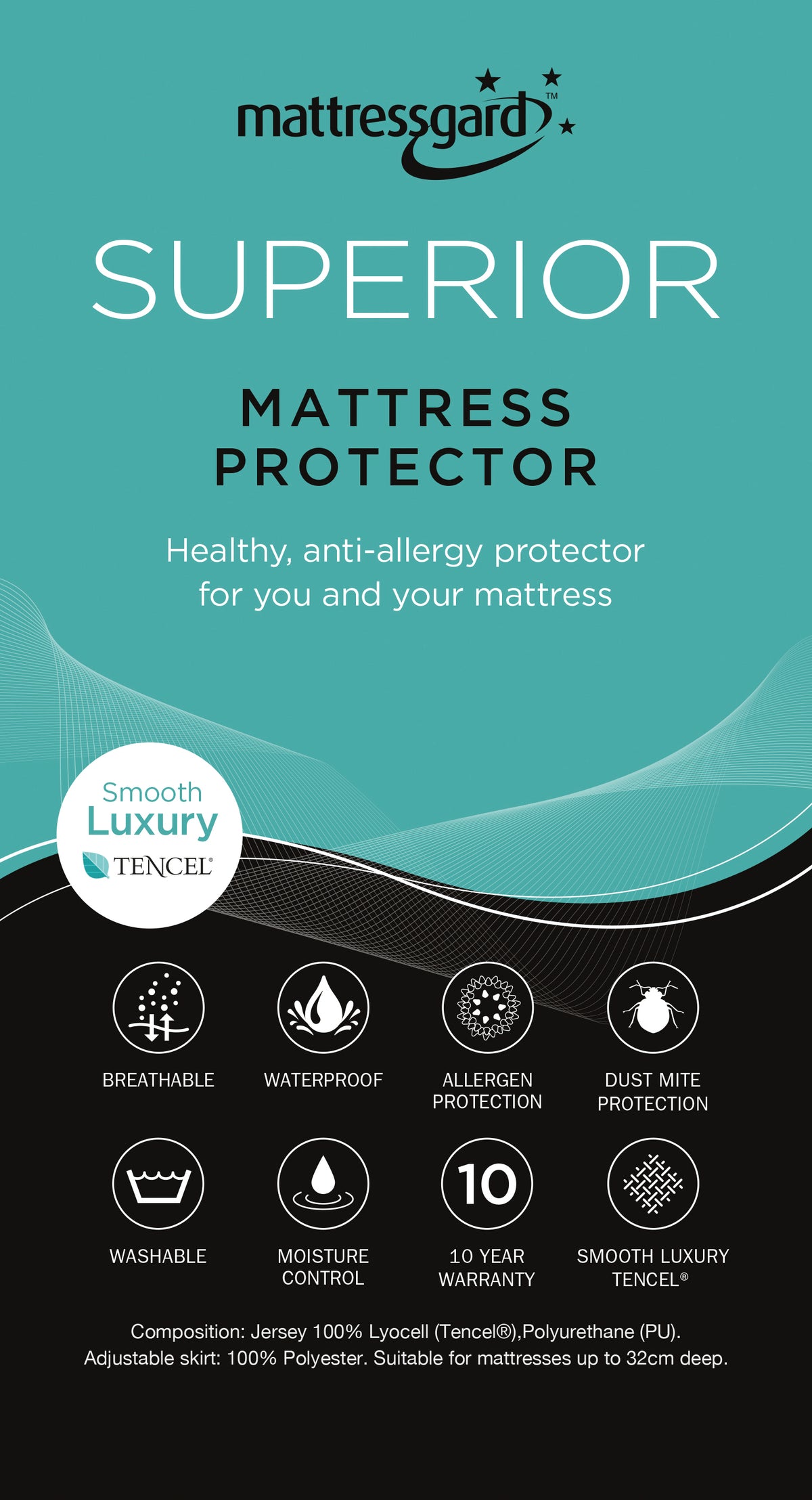 Superior Tencel Mattress Protector
