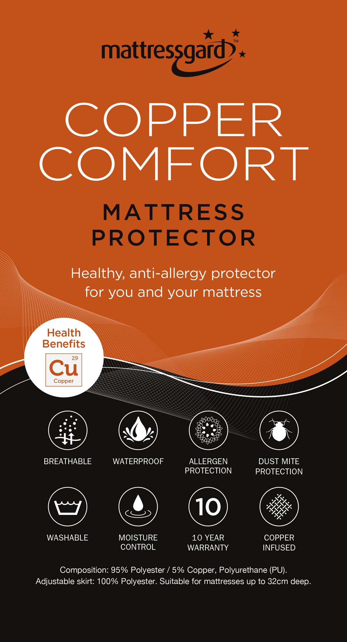Copper Comfort Mattress Protector