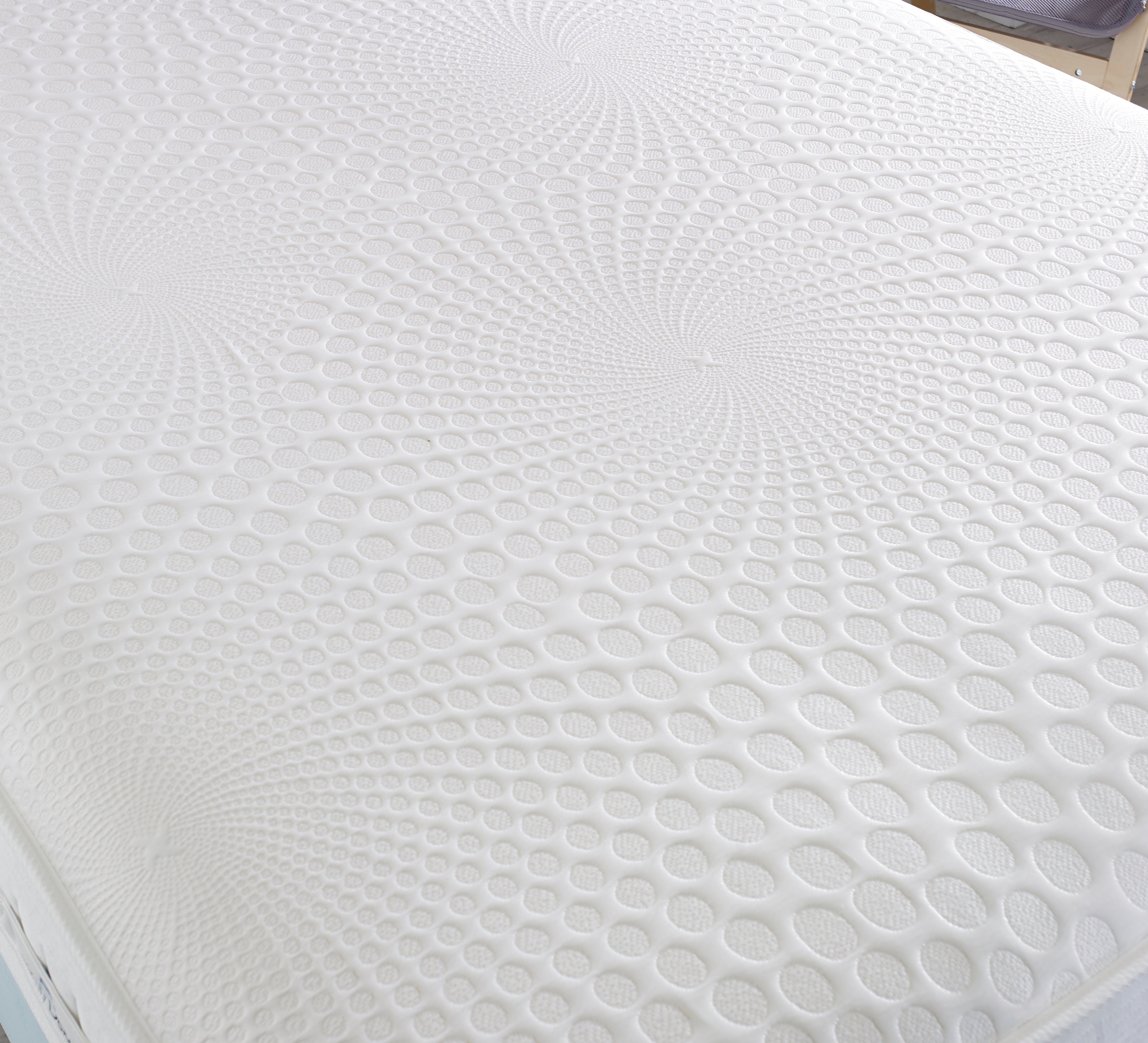 Lilly Encapsulated Orthopaedic Mattress